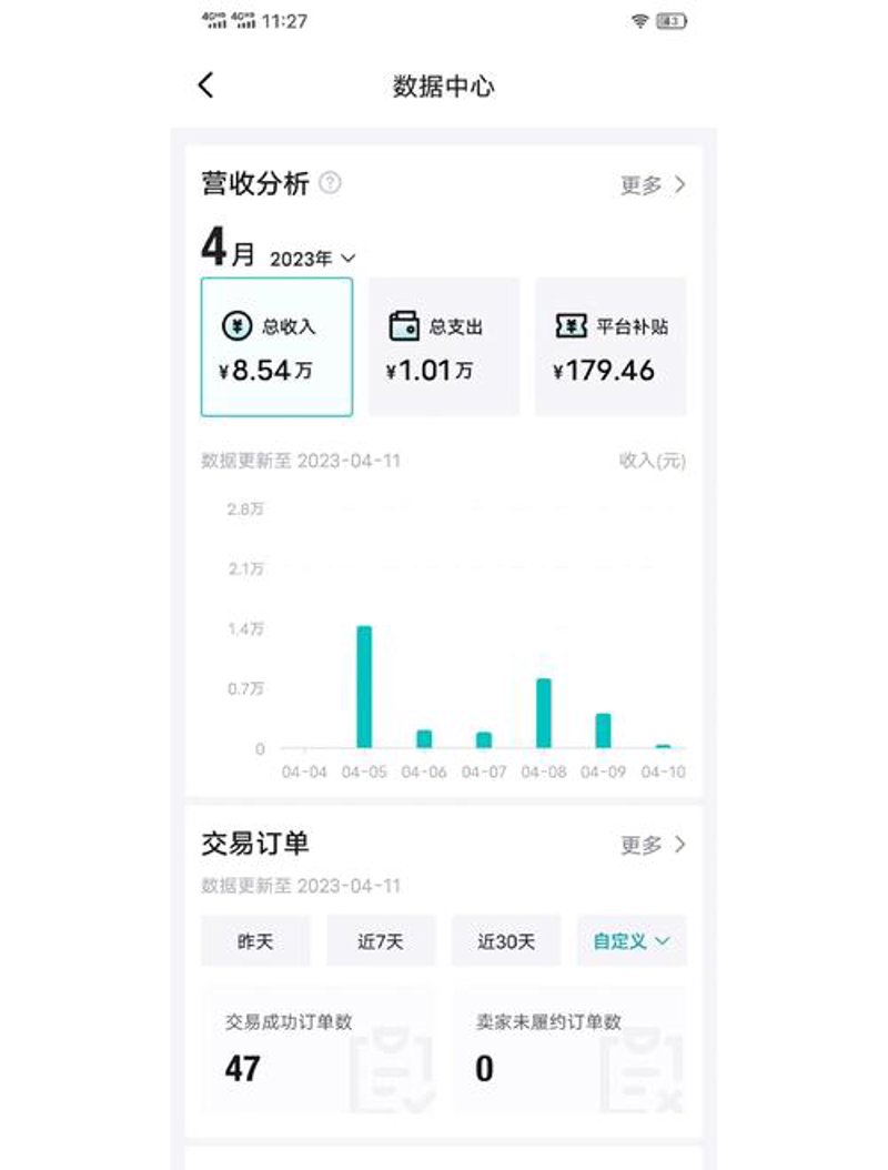 警惕误区：石家庄商贸公司在成长之路上的常见迷思